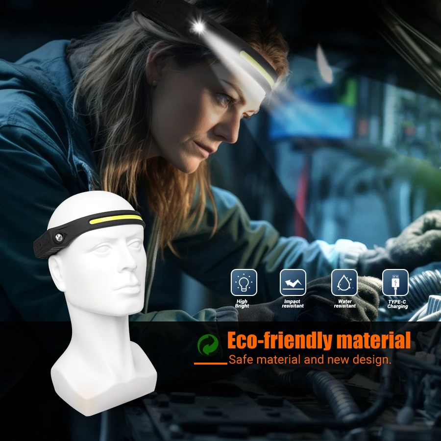 Lampu Depan Isi Ulang 350 Lume - Headlamp ulasan dan harga