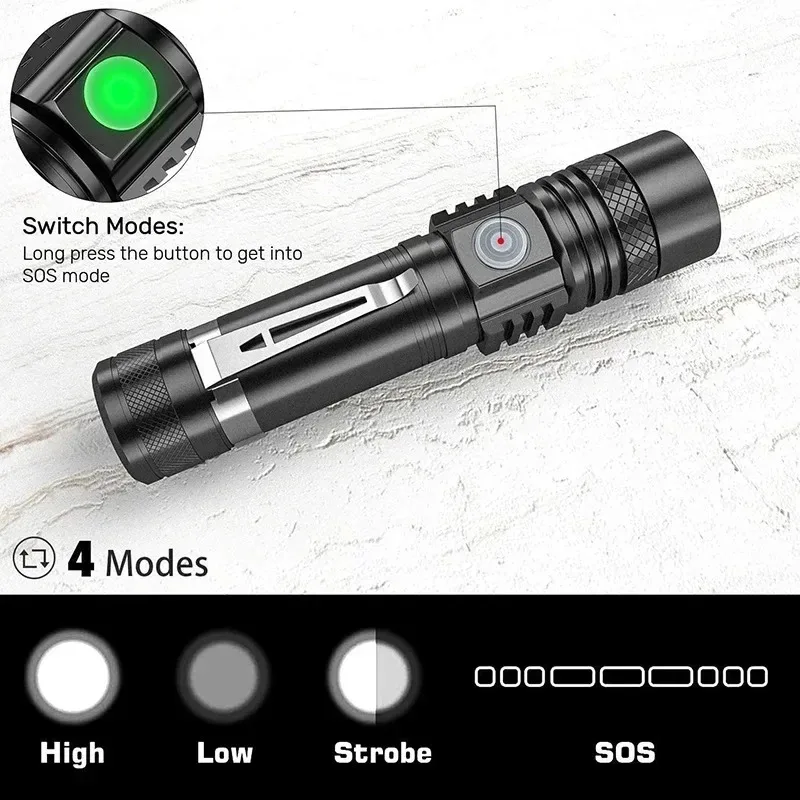 Senter LED T6 Isi Ulang, Sente - Headlamp ulasan dan harga