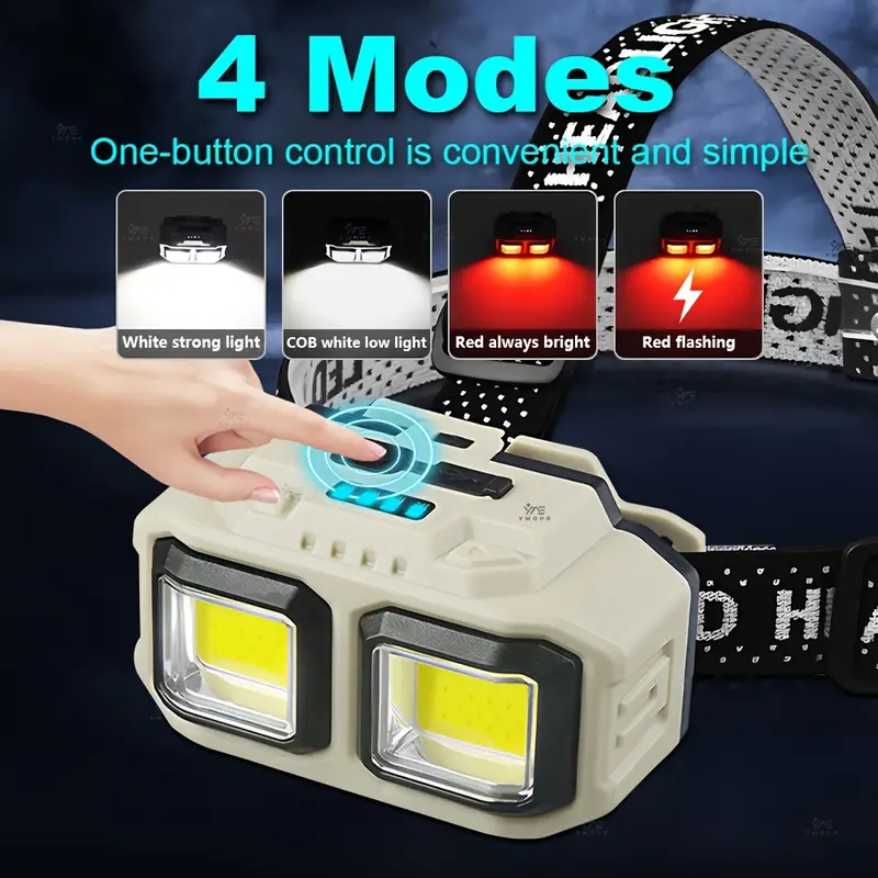 Lampu Depan LED COB Lampu Depa - Headlamp ulasan dan harga
