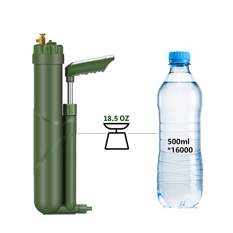 Filterwell pompa tangan portab - Survival Kit ulasan dan harga
