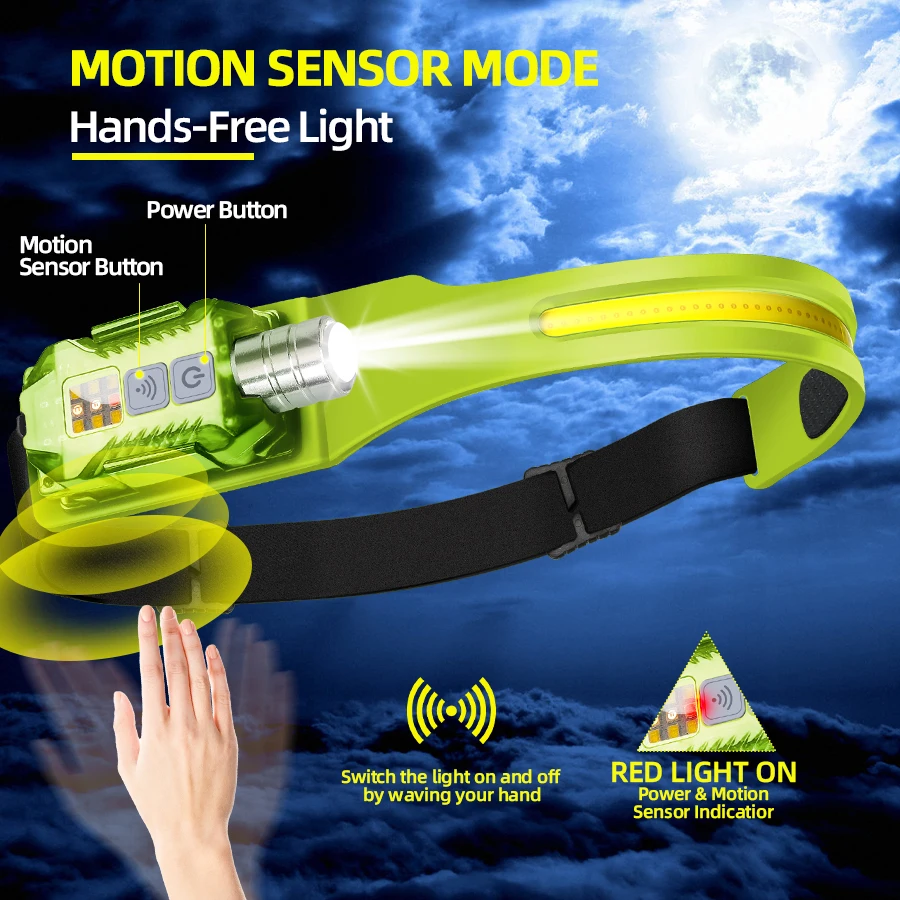 Lampu Kepala LED yang Kuat, Se - Headlamp ulasan dan harga