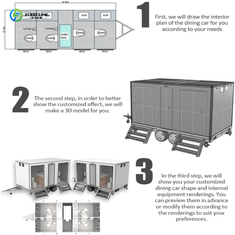 Trailer Kamar Mandi Portabel M - Outdoor Camping Events 2026 ulasan dan harga