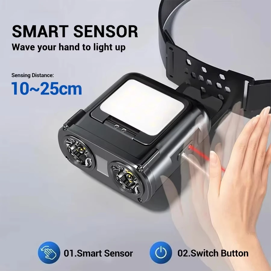 Lampu Kepala Mini Ultra Terang - Headlamp ulasan dan harga