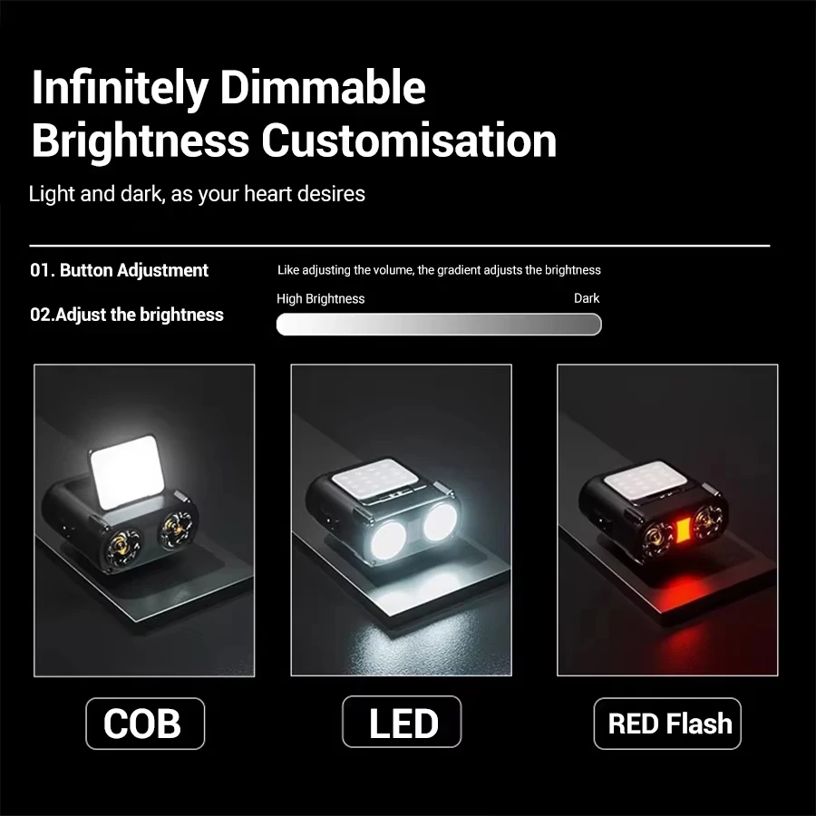 Lampu Kepala Mini Ultra Terang - Headlamp ulasan dan harga