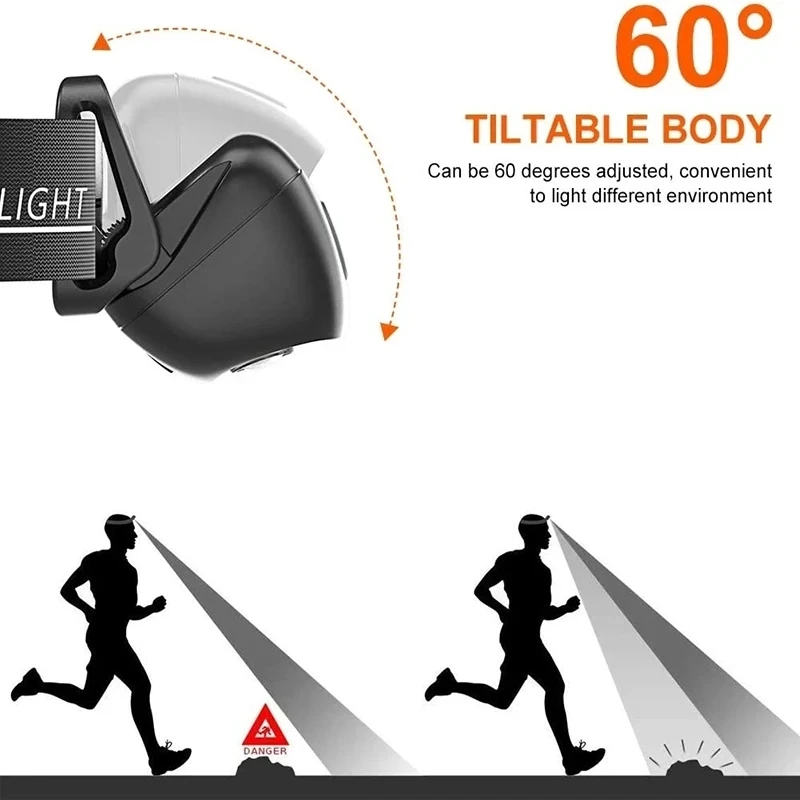 Lampu Kepala LED Portabel Sens - Headlamp ulasan dan harga