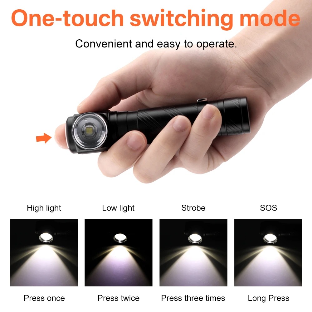 LED Super Terang 90 °   Lampu  - Headlamp ulasan dan harga